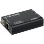 Trasmettitore tvONE 1T-CT-641, Video/Audio/IR