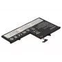 Batteria principale 2-Power per Lenovo ThinkPad 15-IIL 20SM - 53 mAh