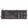 Batteria principale 2-Power per HP Pavilion 15-CS1067tx - 41Wh 11,55V 3 celle Li-Ion