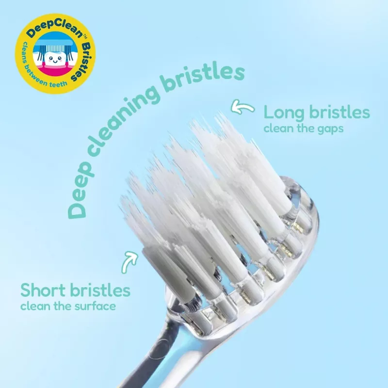 BRUSH BABY Wild Ones spazzolino sonico per bambini Kylie Koala