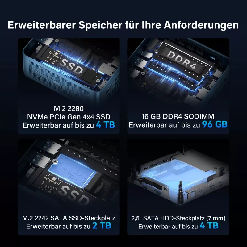 GEEKOM IT12 Mini PC, Intel Core i7-1260P, 16GB RAM, 500GB SSD, Windows 11 Pro, blu