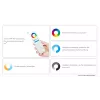 MIBOXER FUT112 LED retrofit GU5.3/MR16 6W RGB-CCT 2,4GHz Smooth Dim faretto smart