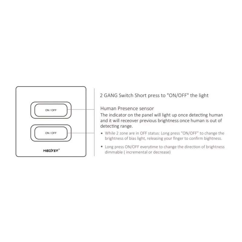 MIBOXER ESW2B interruttore smart a 2 canali telecomando LED con WiFi e sensore di movimento 2,4 GHz e dimmer