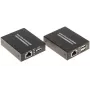Extender KVM HDMI & USB 4K@60Hz 70m su Cat6/7