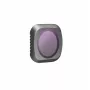 SUNNYLIFE Filtro ND8 NDX8 grigio neutro per DJI Mavic 2 Pro M2P-FI532-8