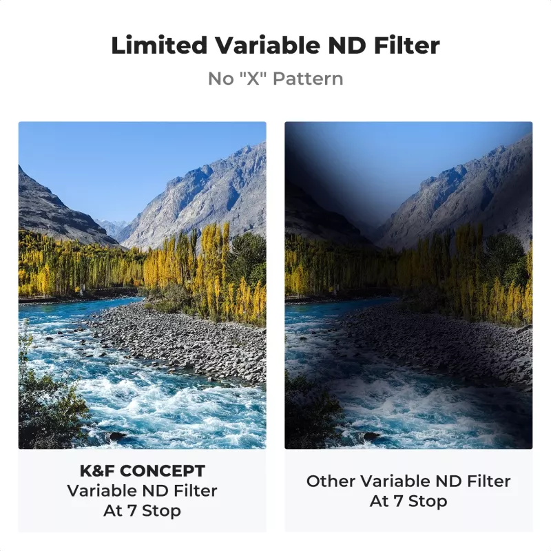 KF X Fader filtro ND variabile 37mm ND8-ND128 grigio