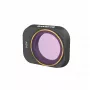 SUNNYLIFE Filtro ND4 NDX4 grigio per drone DJI Mini 3 Pro (MM3-FI412-4)