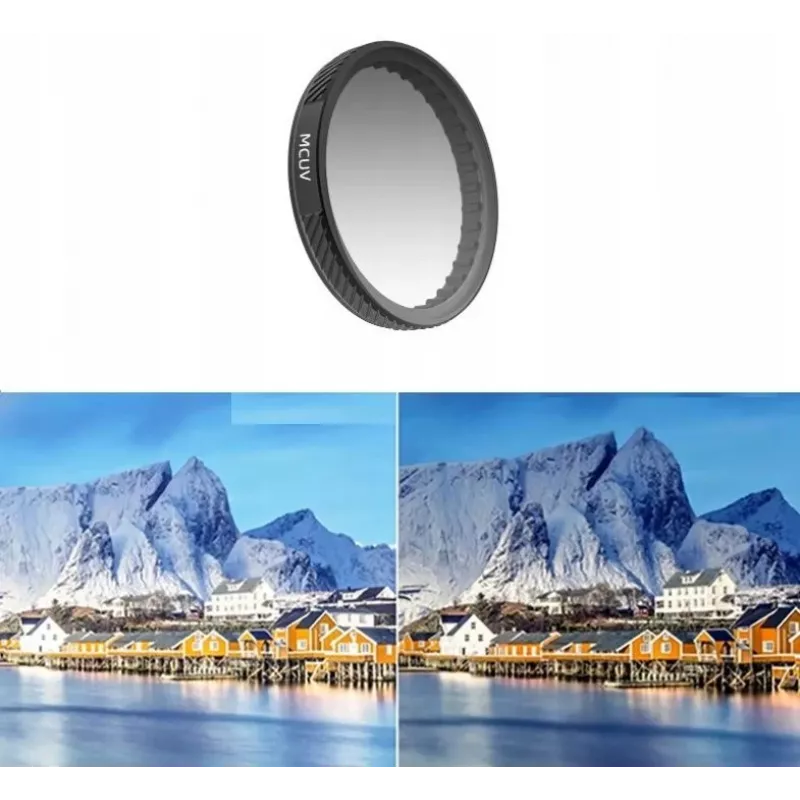 SUNNYLIFE Filtro UV MC ultravioletto per DJI Osmo Action 5 Pro / 4 / 3 - FI901