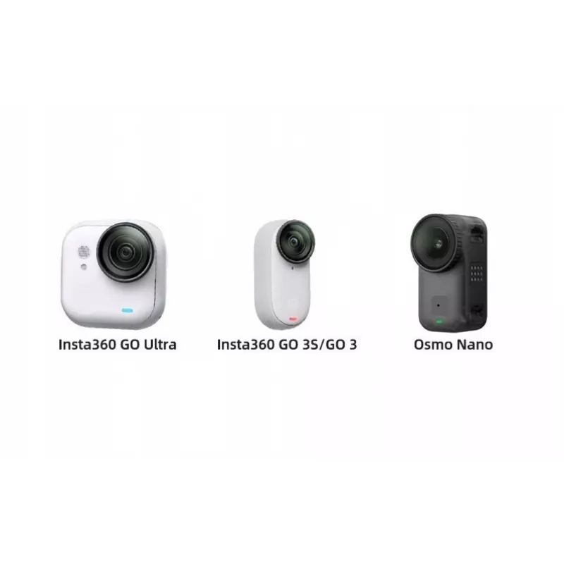 SUNNYLIFE supporto magnetico per DJI Osmo Nano Insta360 Go Ultra 3 3s / Mj120-gy