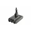Newell batteria ricaricabile sostitutiva DSV7B per Dyson V7