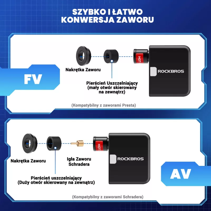 ROCKBROS Mini pompa elettrica 42320008001 per valvole Schrader/Presta 100 PSI - Nero