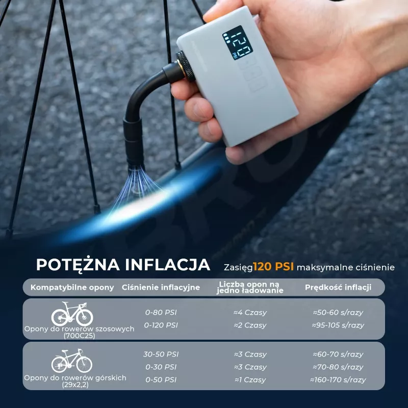 ROCKBROS AS240 PRO Pompa d'aria senza fili, compressore 120 PSI, 420 mAh, nero