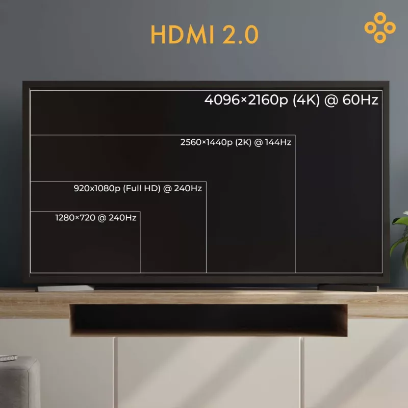 Claroc Cavo ottico attivo HDMI 2.0 AOC 4K@60Hz 50 m