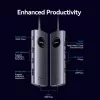 VENTION docking station USB-C 10-in-1 8K 30Hz 100W PD con display LED