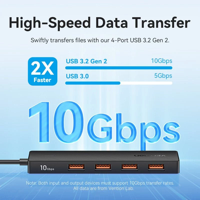 VENTION hub USB-C a USB 3.2 Gen 2 con 100W PD, 0,15m, nero