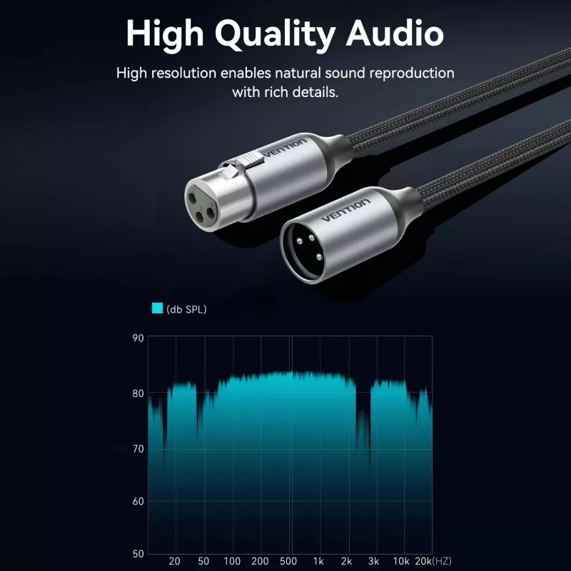 VENTION BKHHI cavo microfono XLR 3m nero treccia in nylon con connettori in alluminio
