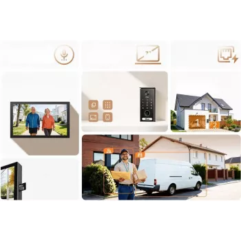 IMOU VDP7 videocitofono campanello (PoE)