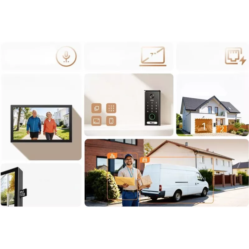 IMOU VDP7 videocitofono campanello (PoE)
