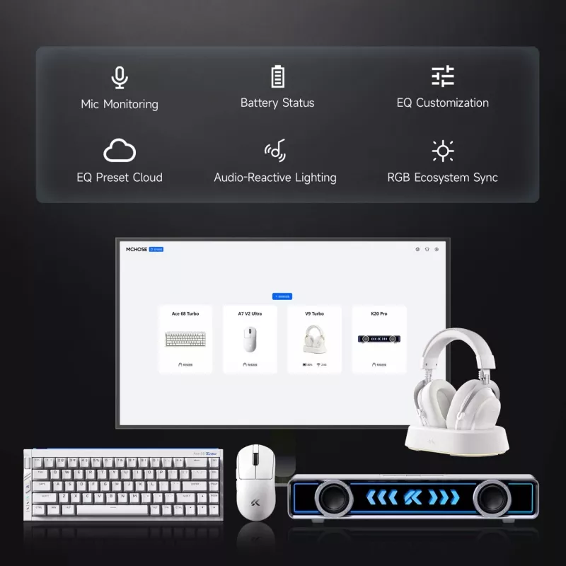 Cuffie gaming wireless MCHOSE V9 Turbo, bianco