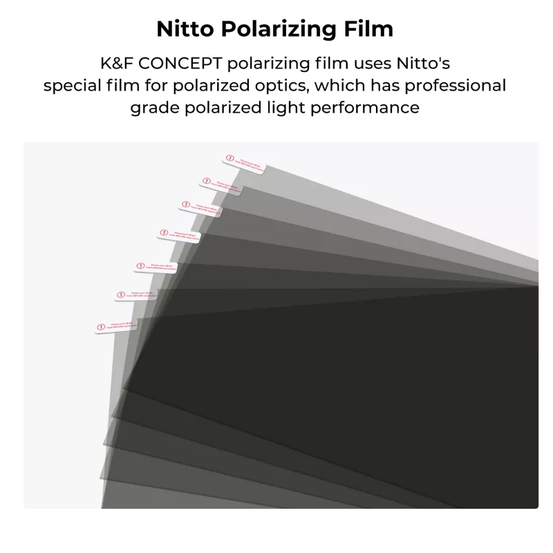 K&F Concept set pellicole polarizzatrici 2x 300x200mm (11,8x7,9 inch) con accessori KF31.076