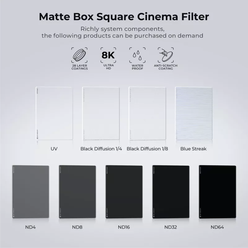 K&F Concept Black Mist 1/4 filtro 4x5.65 inch per Mattebox (KF01.2451)