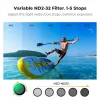 K&F Concept Serie Nano-X Filtro ND variabile ND2-ND32 per DJI Osmo Action 3/4/5 Pro