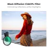 KF kit filtri 2-in-1 Black Diffusion 1/4 + CPL per telefono 67mm clip-on