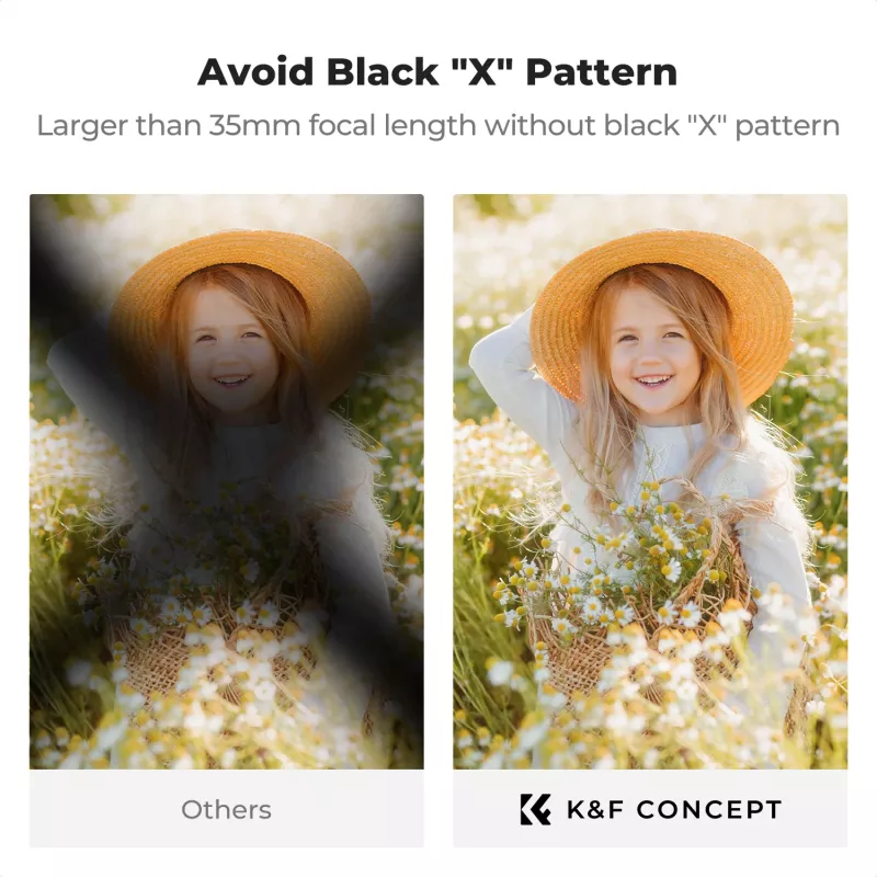 K&F Concept 67mm filtro ibrido 3-in-1 Fader ND2-32 + CPL + Black Diffusion 1/4
