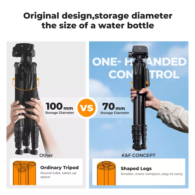 Treppiede compatto per fotocamera K&F Concept per DSLR e smartphone nero