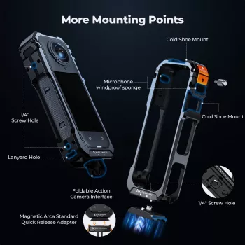 KF Protective Frame Mount Cage con 2x filettatura 1/4
