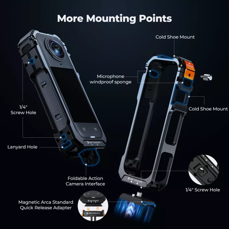 KF Protective Frame Mount Cage con 2x filettatura 1/4