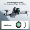 K&F Concept filtro polarizzatore circolare CPL per drone DJI Mini 5 Pro (KF02.0002)