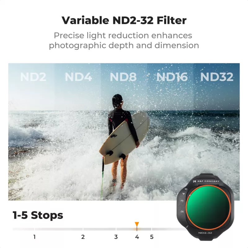 KF filtro ND variabile ND2-ND32 per drone DJI Mini 5 Pro, vetro AGC