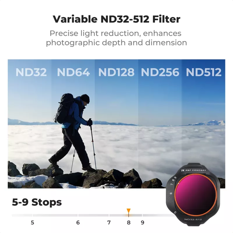 KF filtro ND variabile ND32-ND512 per drone DJI Mini 5 Pro, vetro AGC, KF02.0004