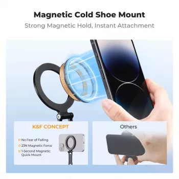 KF supporto magnetico MagSafe per cellulare con filettatura 1/4