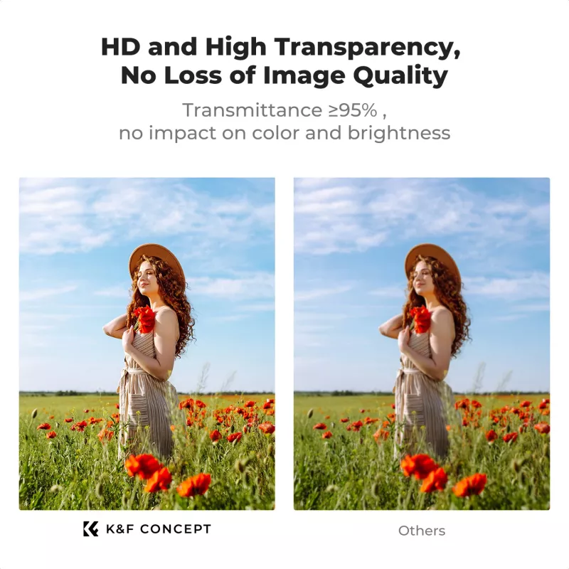 KF confezione da 2 pellicole protettive per display in vetro temperato HD 9H per DJI Osmo Pocket 3 / Pocket 4