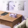 ORICO AP3 Ciabatta GaN 20W 5-in-1, 2x AC + 2x USB-A + 1x USB-C, viola, cavo 1,5m