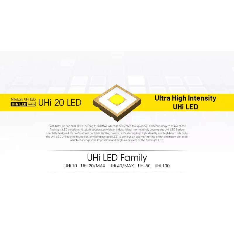 Nitecore MT1C PRO torcia 600 lumen CREE XP-L HD V6 nero