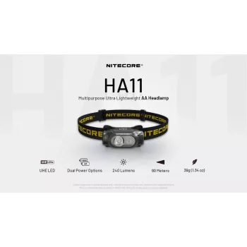 NITECORE HA11 torcia frontale 240 lumen 2024