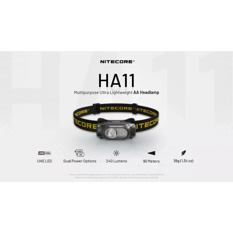 NITECORE HA11 torcia frontale 240 lumen 2024