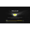 NITECORE HA11 torcia frontale 240 lumen 2024