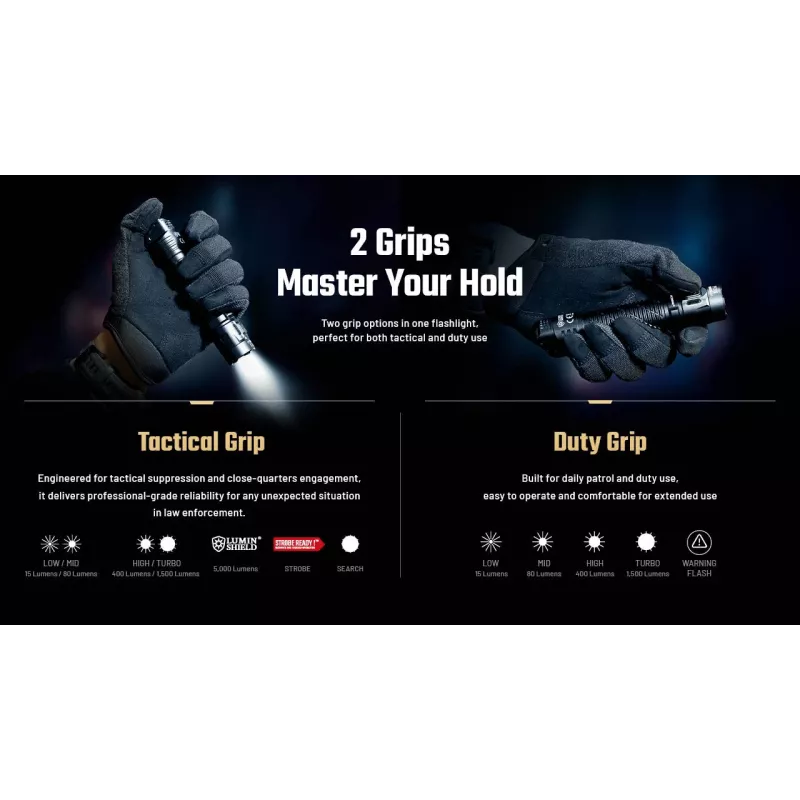 Nitecore P17iX torcia tattica 4000 lumen USB-C ricaricabile