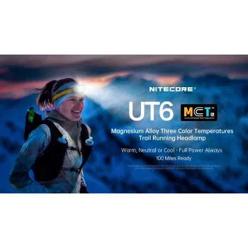 NITECORE UT6 torcia frontale 1600 lumen