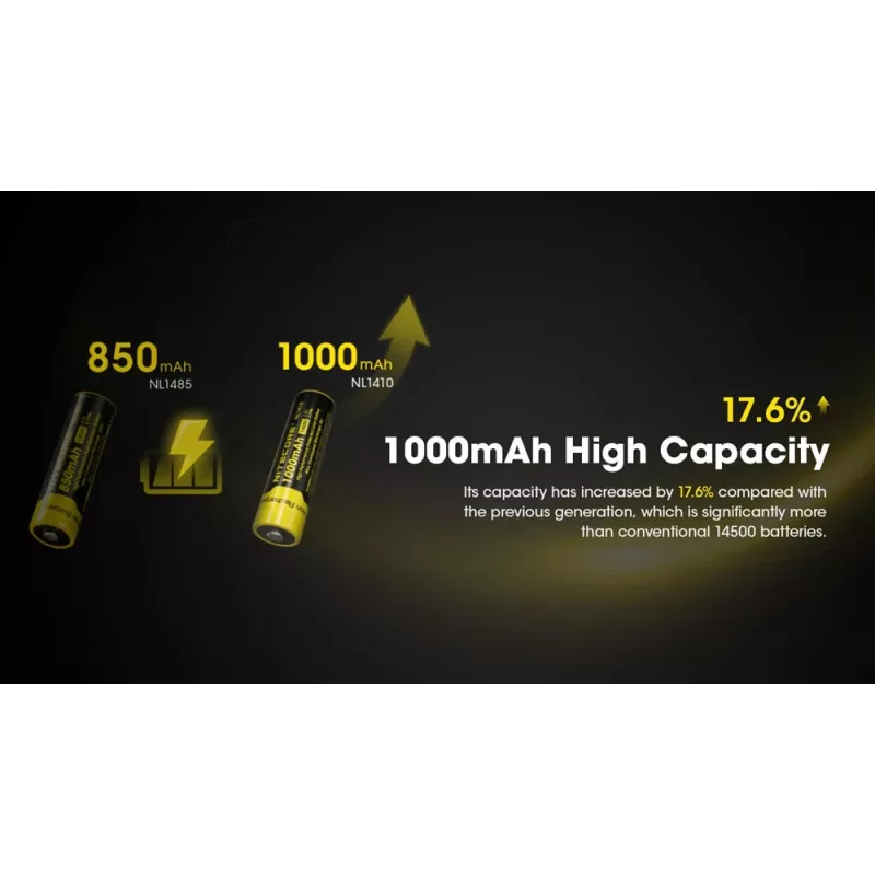 Nitecore NL1410 14500 1000mAh batteria ricaricabile Li-Ion