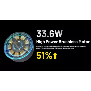 Nitecore BB21 soffiatore elettrico