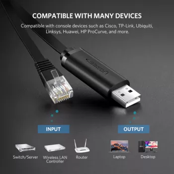 UGREEN CM204 Cavo console USB a RJ45 1,5m nero