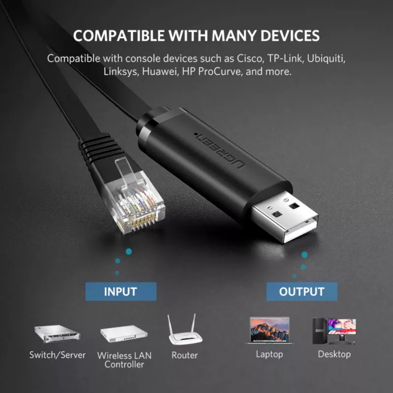 UGREEN CM204 Cavo console USB a RJ45 1,5m nero