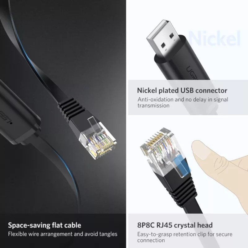 UGREEN CM204 Cavo console USB a RJ45 1,5m nero