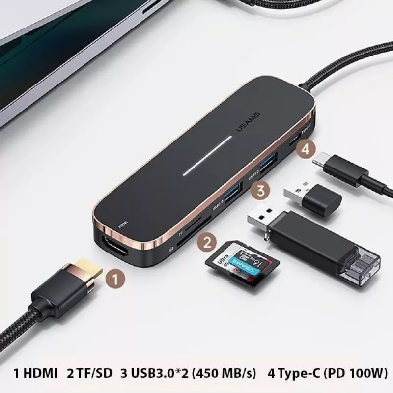 USAMS SJ575HUB01 Hub USB-C 2x USB-A USB-C PD HDMI lettore schede SD Micro SD nero