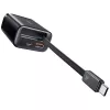 USAMS Xiang Series CC296 Caricabatterie 30W USB-C/USB-A con cavo USB-C, bianco